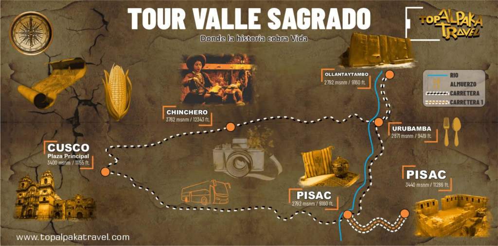 mapa del valle sagrado tradicional